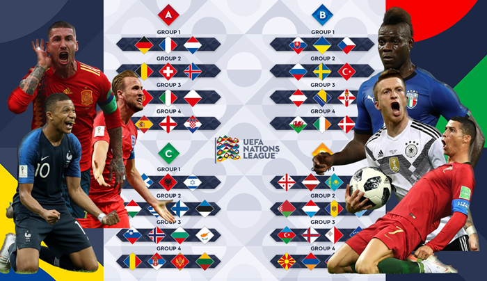 Chu kỳ thi đấu của giải bóng đá Nations League?