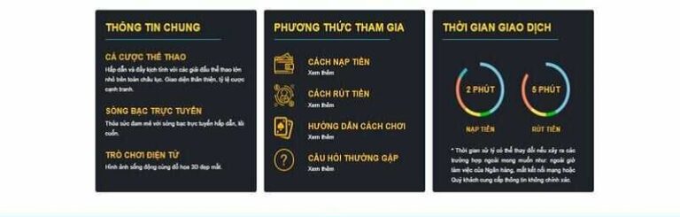 Hướng dẫn nạp – rút tiền về tài khoản Five88 cho người mới 